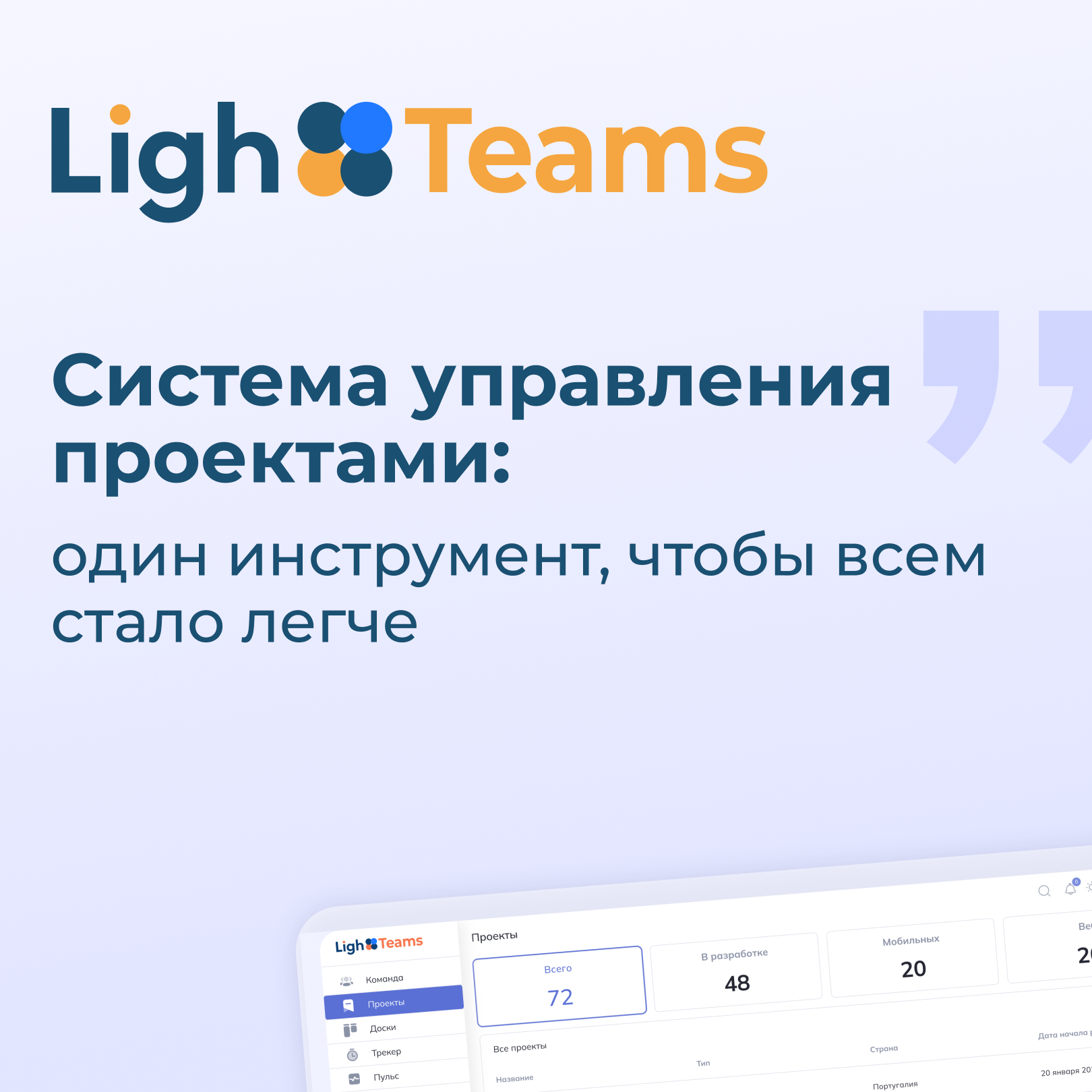 Project and employee management system