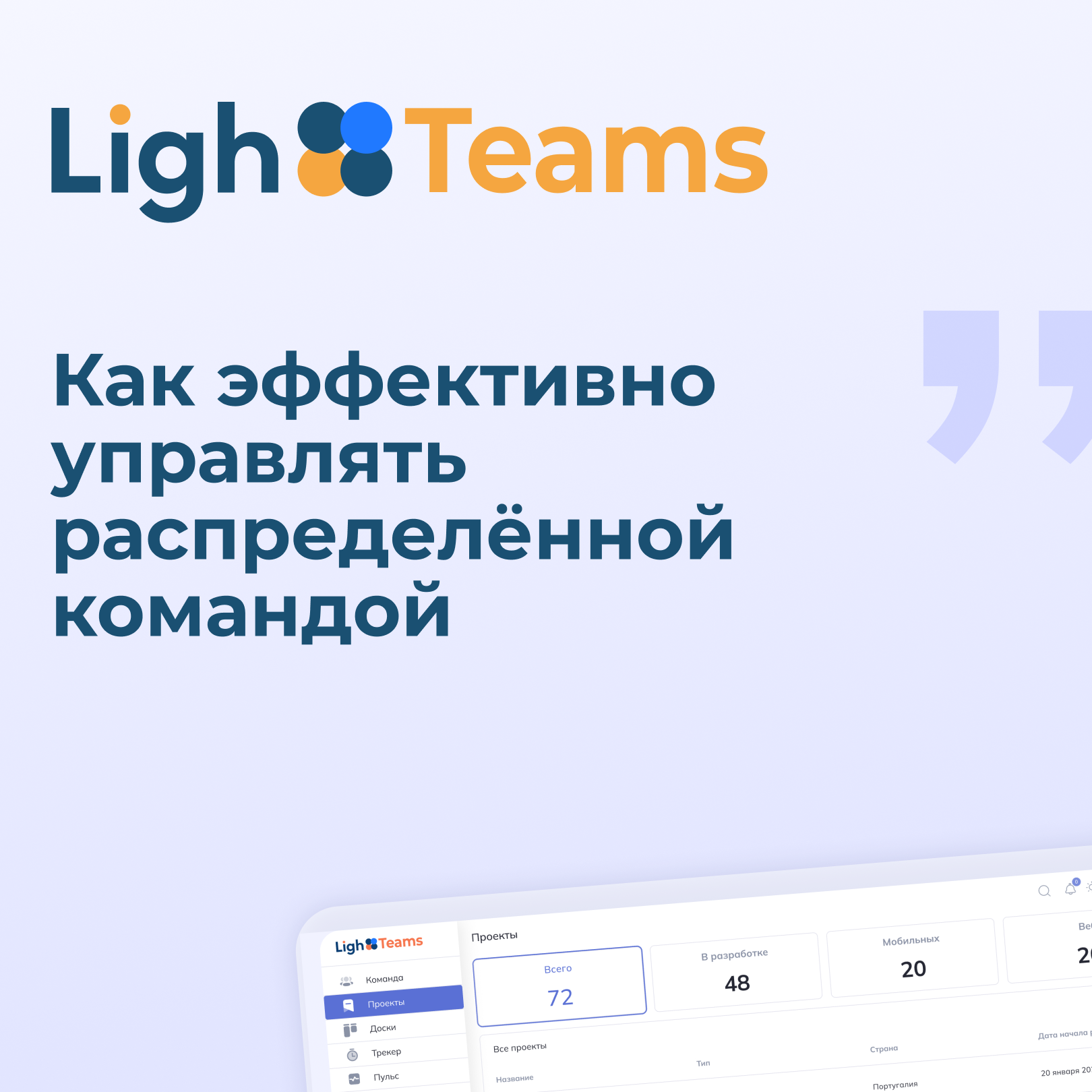 Managing a distributed team