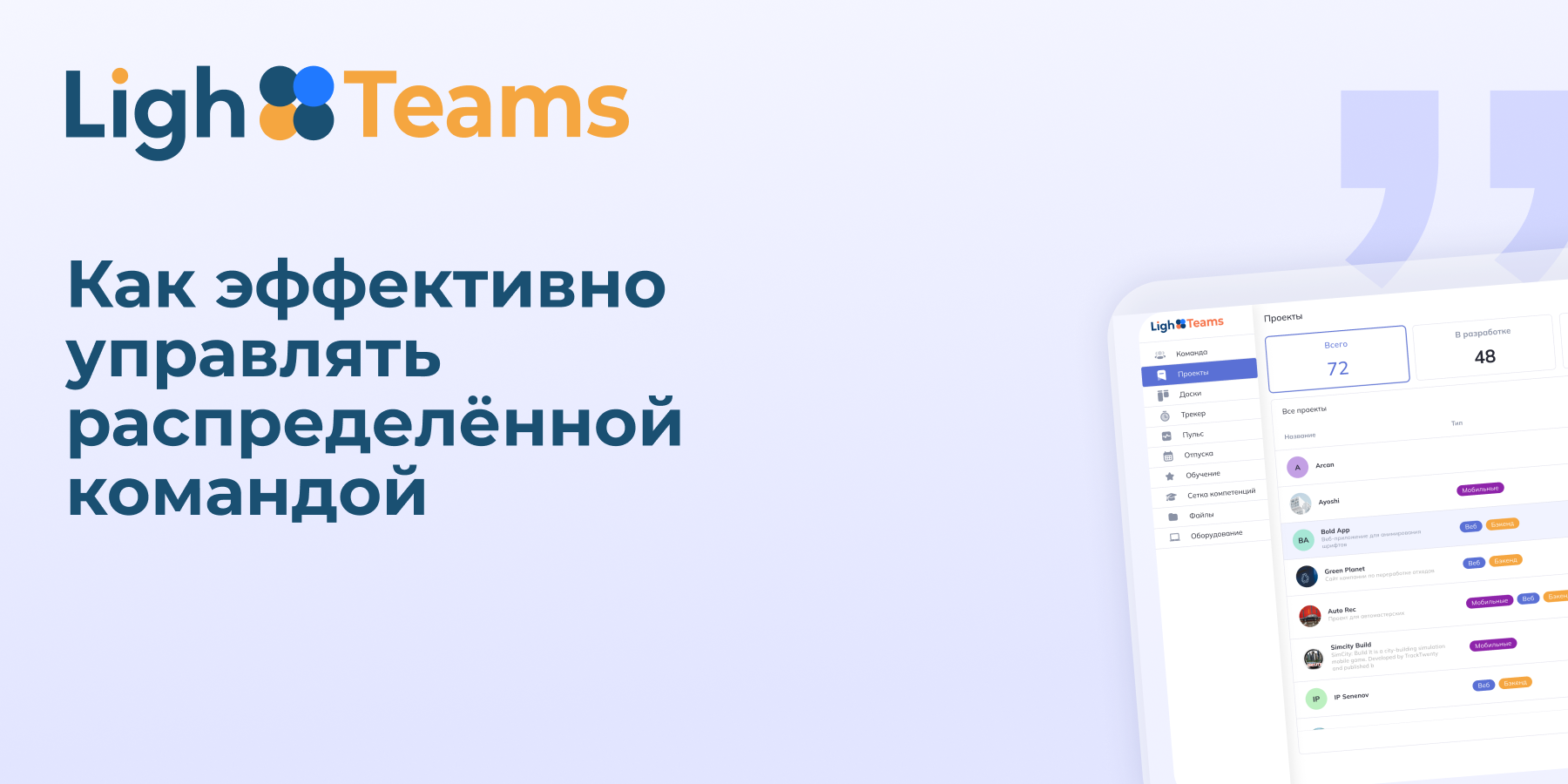 Managing a distributed team