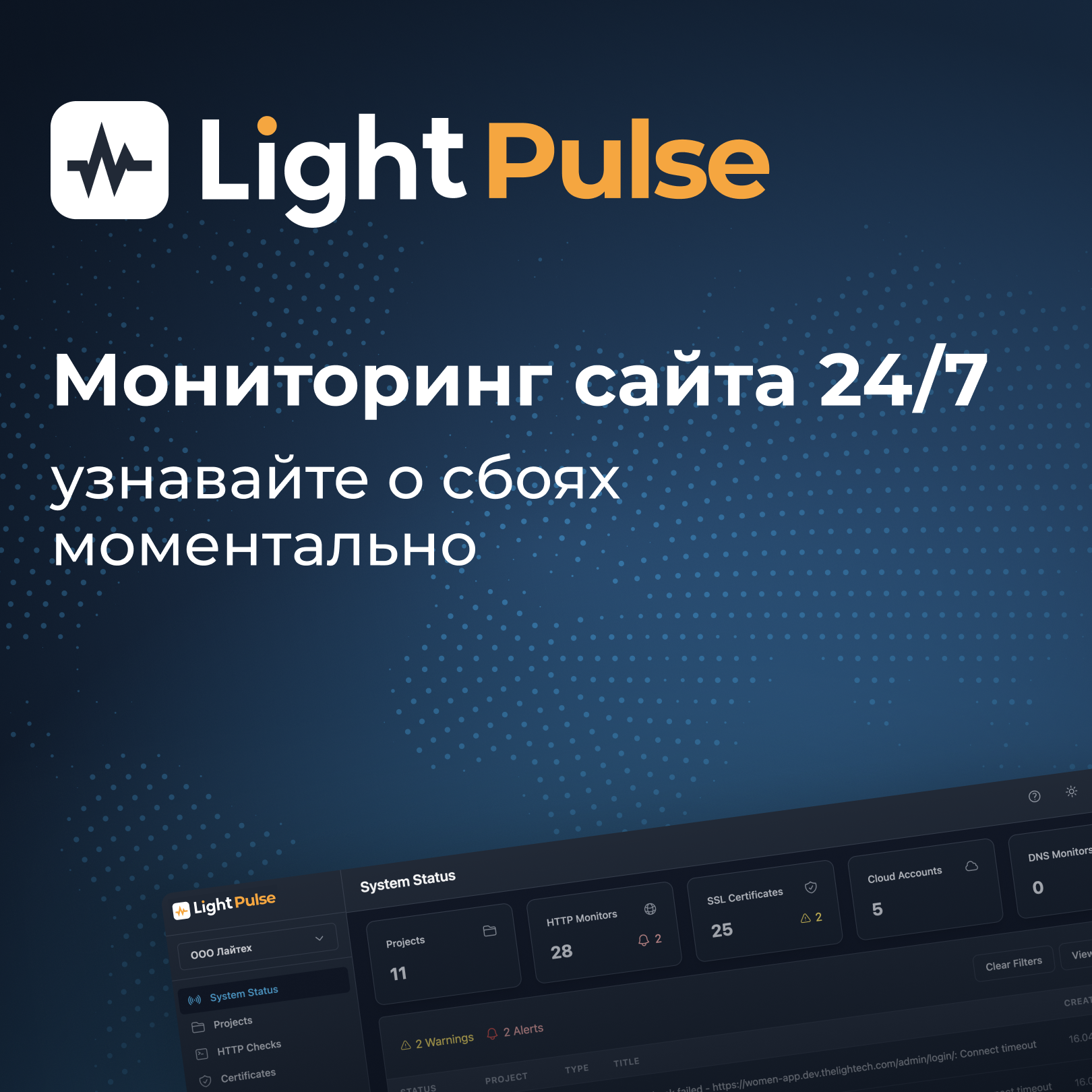 Online site monitoring