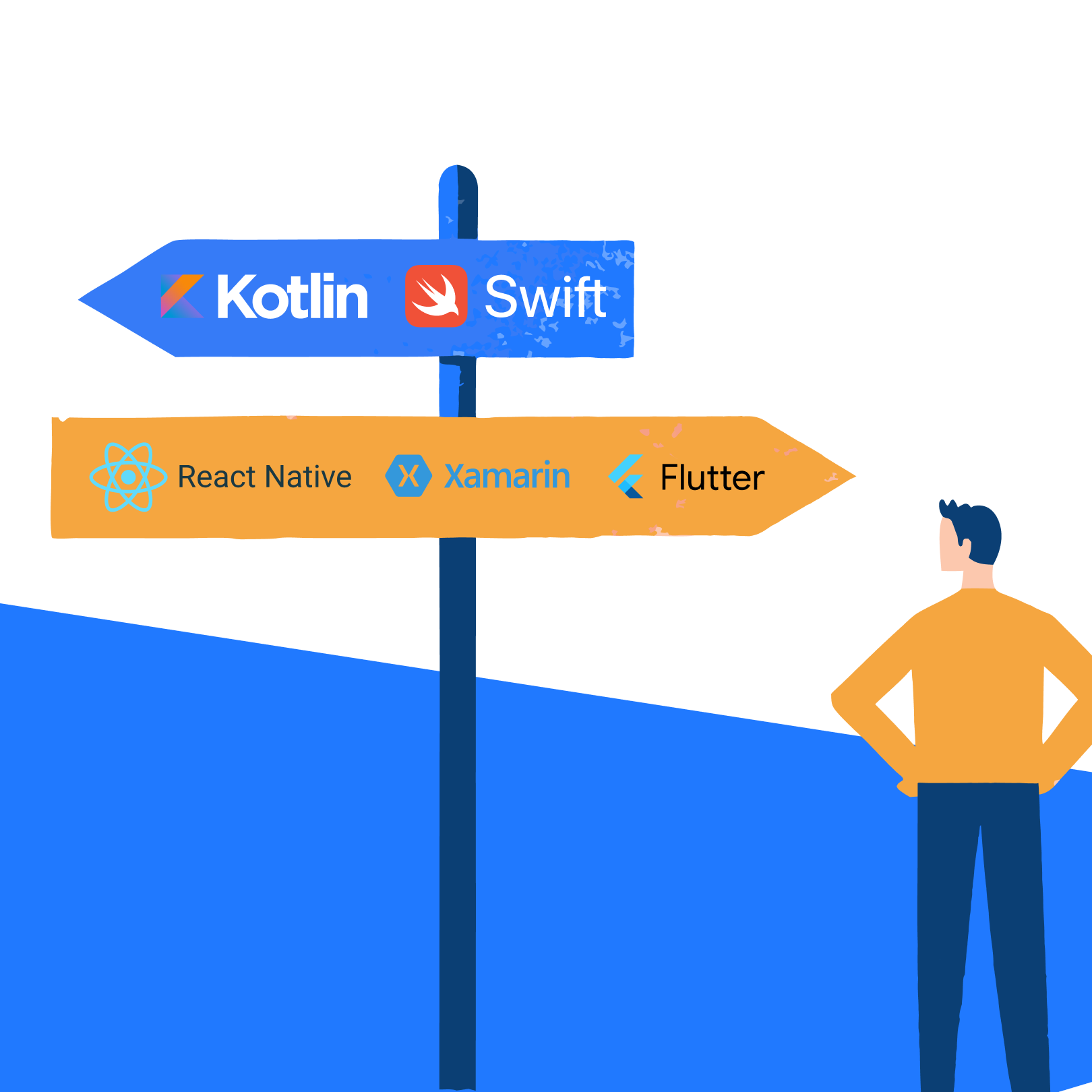 Cross-platform and native application development: approaches, methods, difference in UX/UI interface design