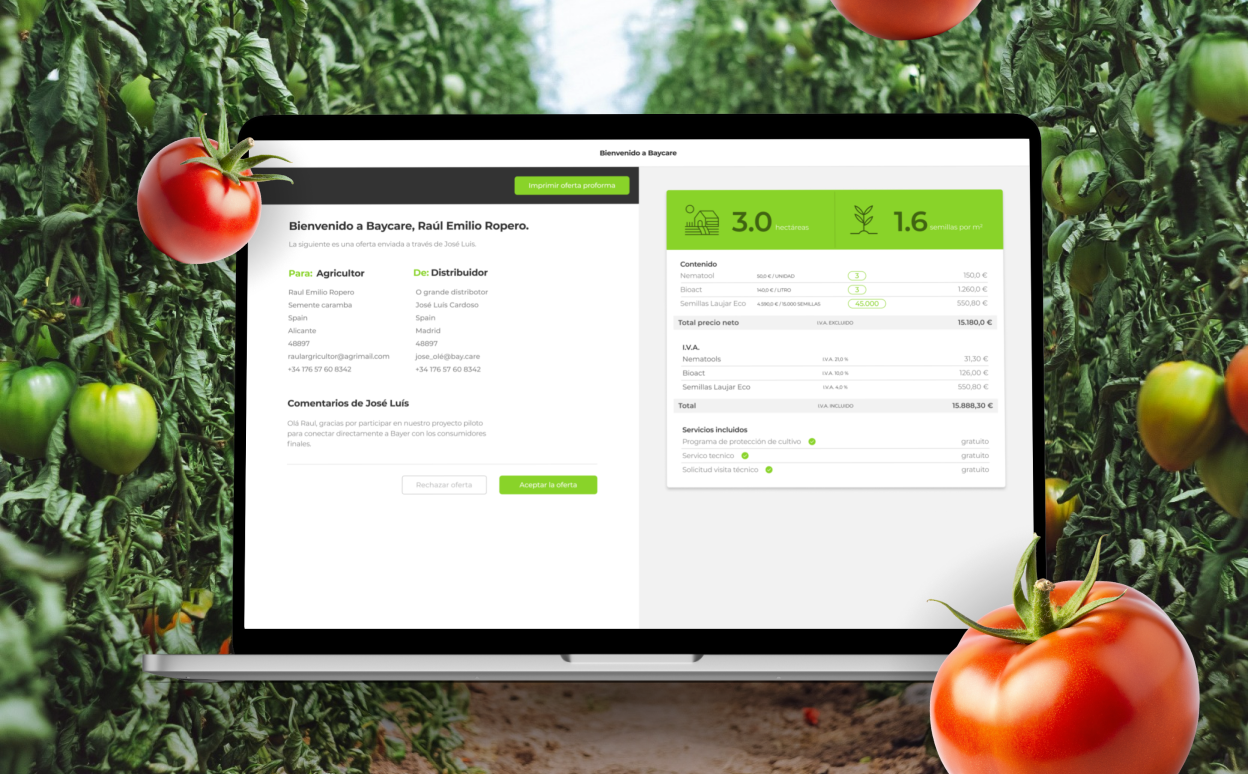 Функции BayCare