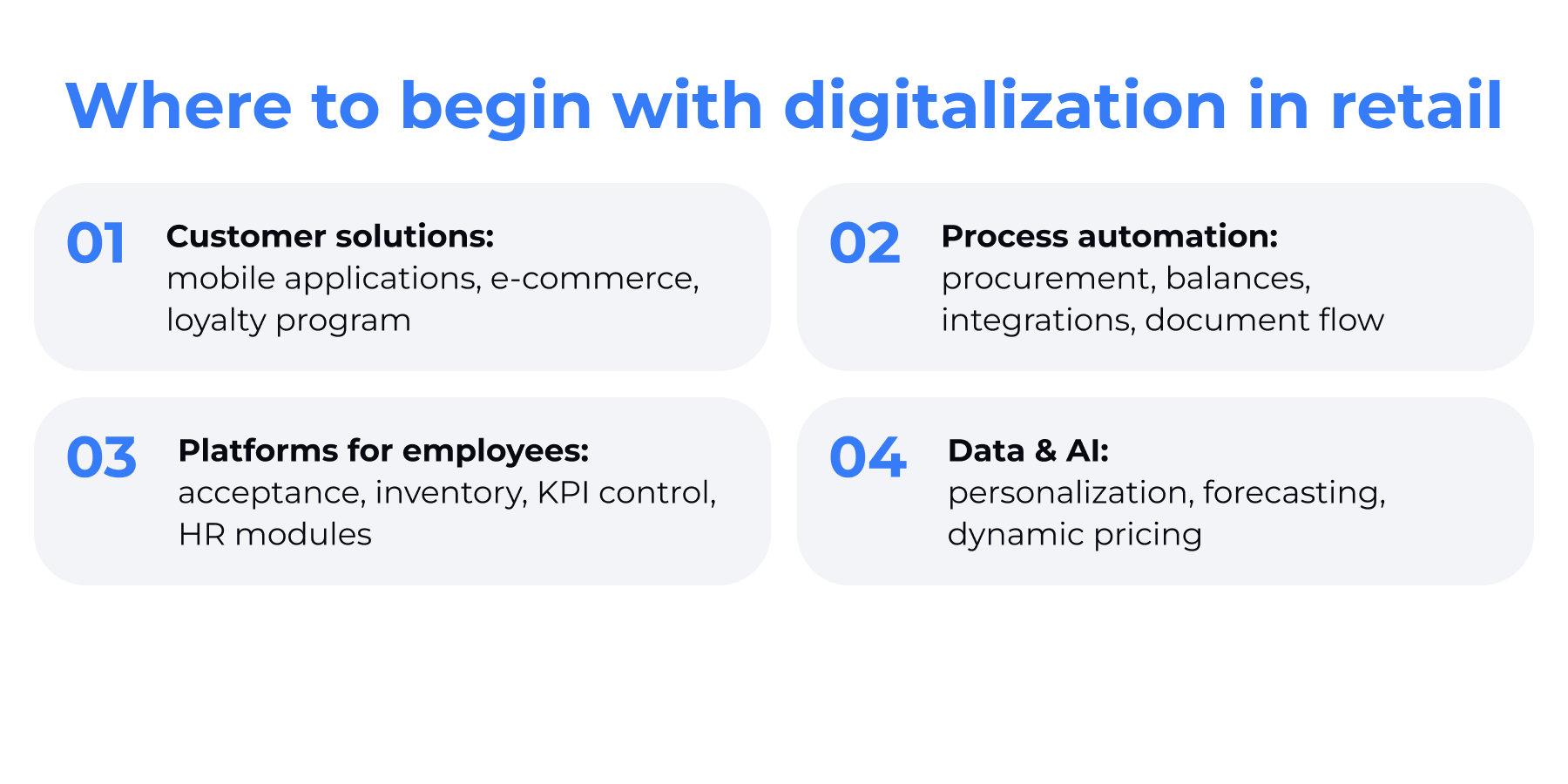 С чего начать цифровизацию в ритейле