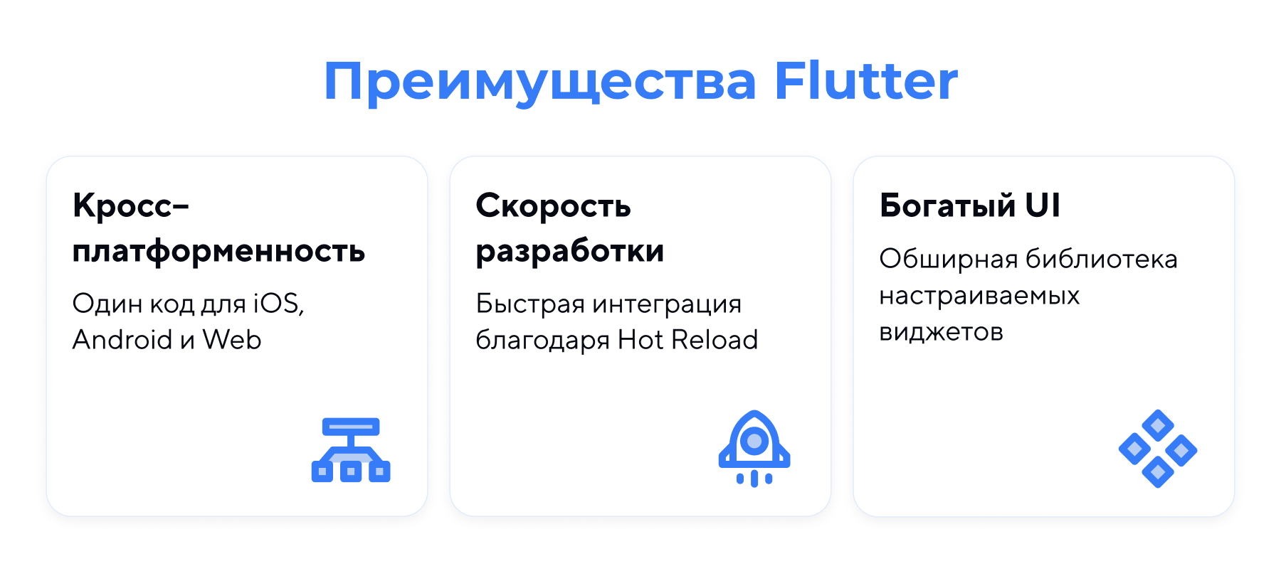 Преимущества Flutter